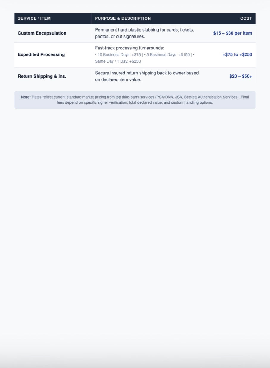 Online Quick Option AUTHENTICMARK©️™️